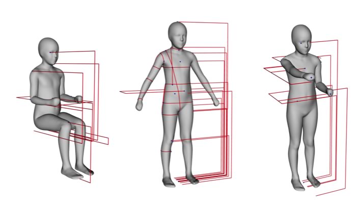 Imagen de figura de niño con medidas antropométricas del Proyecto 3DBody Hub