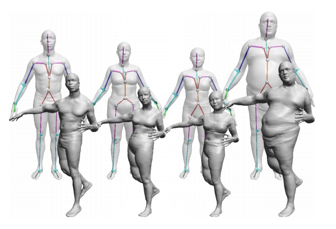 3D body dynamics fig 01